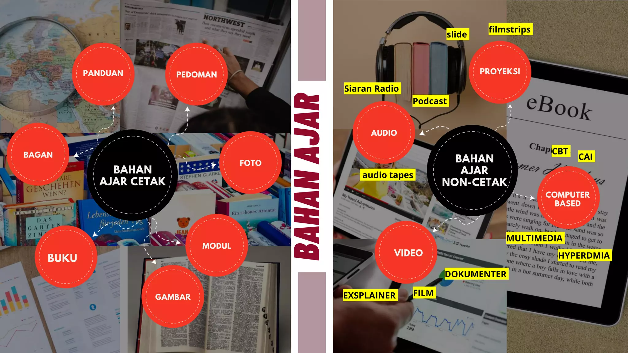 Tren Pengembangan Bahan Ajar.pptx