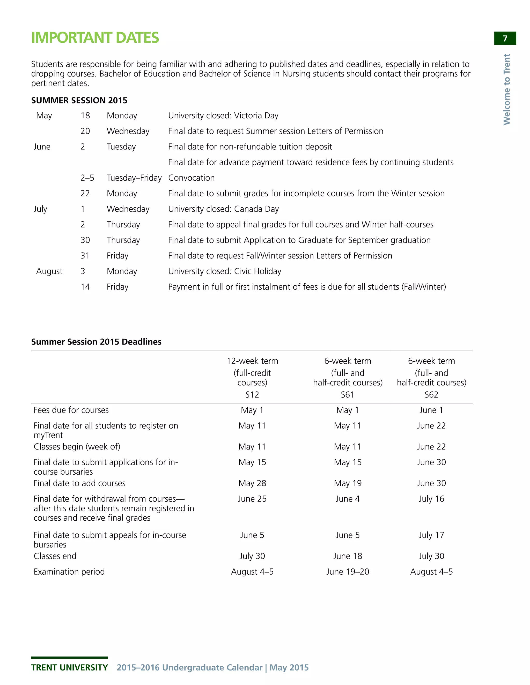 Trent university important dates PDF