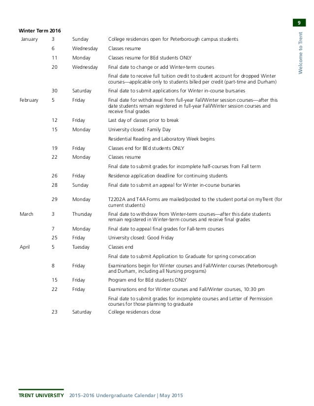 Trent university important dates