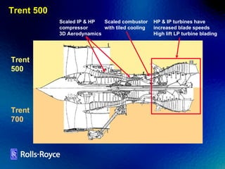 Trent 500 Trent  500 Trent  700 Scaled IP & HP  compressor 3D Aerodynamics Scaled combustor  with tiled cooling HP & IP turbines have  increased blade speeds High lift LP turbine blading 