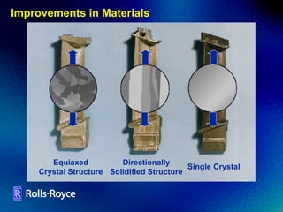 Improvements in Materials Equiaxed Crystal Structure Directionally Solidified Structure Single Crystal 