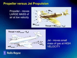 Propeller versus Jet Propulsion Propeller - moves LARGE MASS of air at low velocity Jet - moves small mass of gas at HIGH VELOCITY Mv aircraft mV jet Thrust = M(v aircraft  - v jet ) mV aircraft Thrust = m(V aircraft  - V jet ) Mv jet 