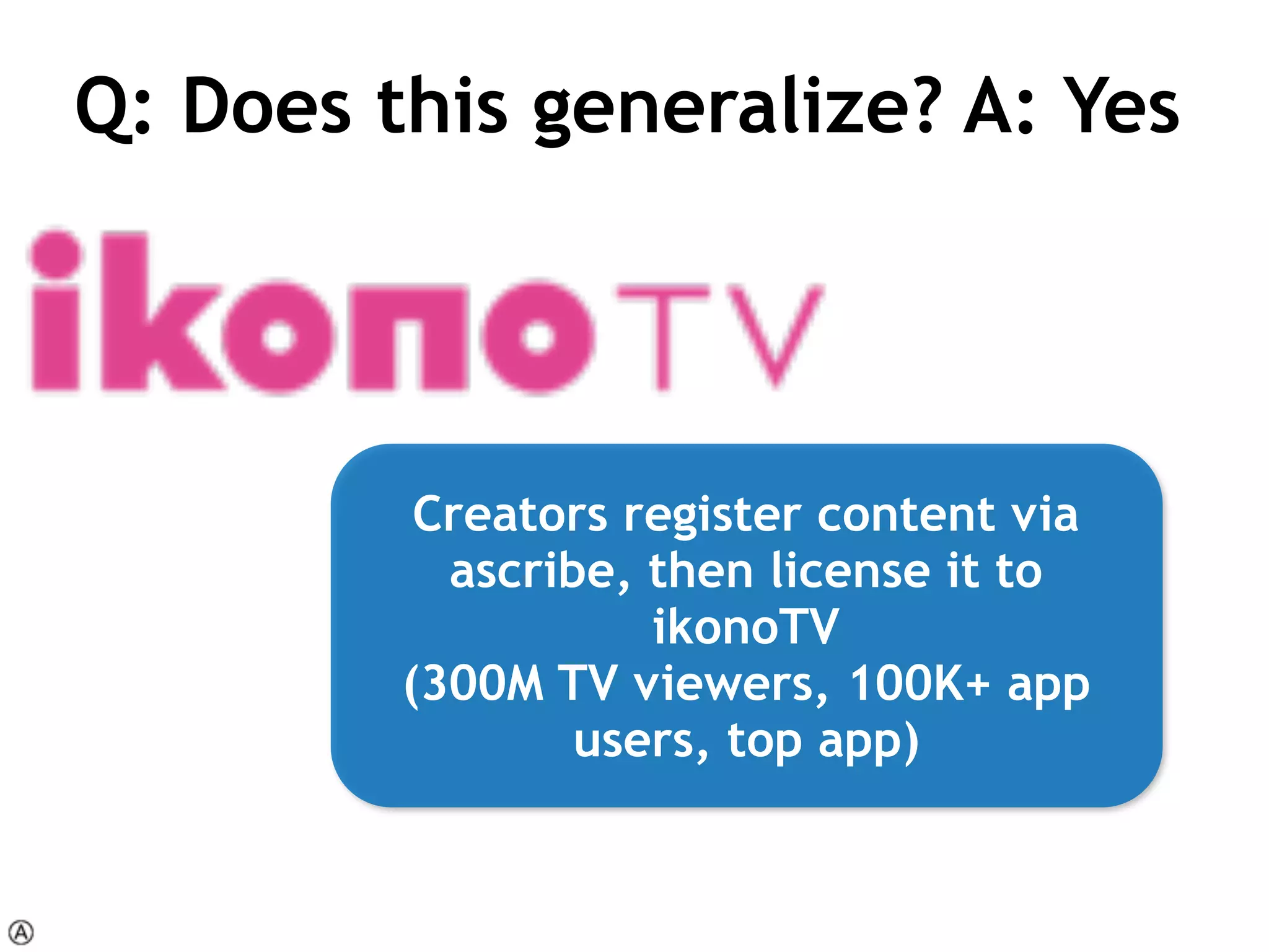 Creators register content via
ascribe, then license it to
ikonoTV
(300M TV viewers, 100K+ app
users, top app)
Q: Does this generalize? A: Yes
 