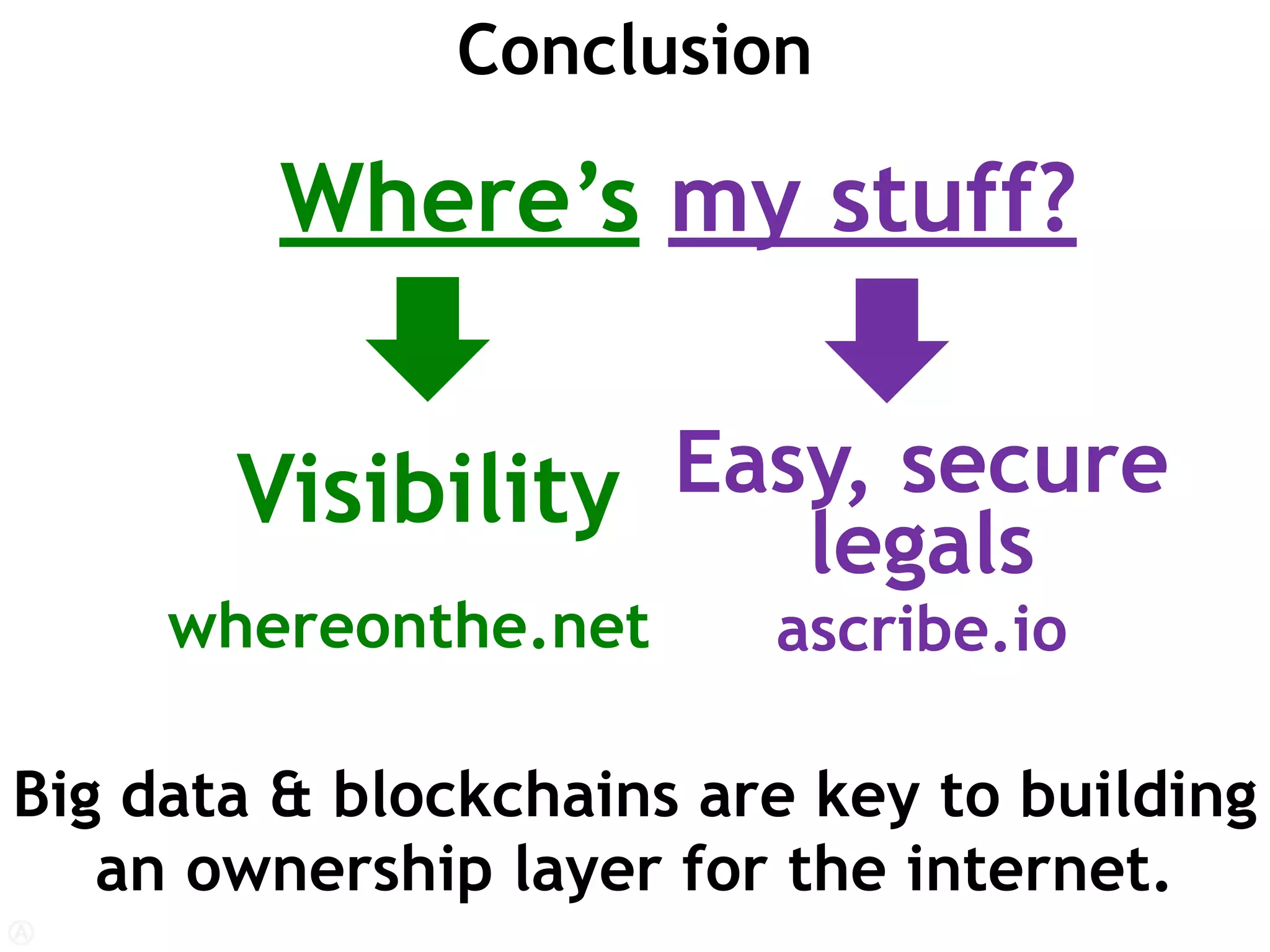 Where’s my stuff?
Easy, secure
legals
Visibility
Conclusion 
Big data & blockchains are key to building
an ownership layer for the internet.
ascribe.iowhereonthe.net
 