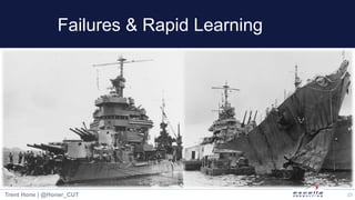 Failures & Rapid Learning
23
 