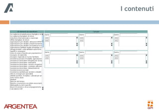 I contenuti
 