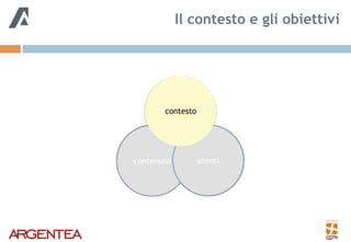Il contesto e gli obiettivi
contenuto utenti
contesto
 