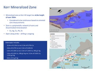 23
Kerr Mineralized Zone
• Mineralized zone at Kerr #2 target has strike length
of over 350m
• Considered to be continuous based on oriented
core measurements
• Zone is a polymetallic network of veins and
disseminated mineralization
• Co, Ag, Cu, Pb, Zn
• Open along strike – drilling is ongoing
Intercepts include:
10.4m of 0.15% Co incl. 0.3m of 0.75% Co
4.6m of 0.27% Co incl. 0.3m of 0.44% Ni
5.0m of 0.10% Co incl. 0.3m of 1.45% Co, 940 g/t Ag
2.0m of 0.32% Co, 208 g/t Ag incl. 0.3m of 3.81% Co,
1,225 g/t Ag
8.0m of 31 g/t Ag
Nipissing
Diabase
 