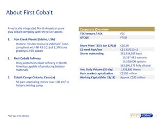 3
A vertically integrated North American pure
play cobalt company with three key assets:
1. Iron Creek Project (Idaho, USA)
Historic mineral resource estimate* (non-
compliant with NI 43-101) of 1.3M tons
grading 0.59% cobalt
2. First Cobalt Refinery
Only permitted cobalt refinery in North
America capable of producing battery
materials
3. Cobalt Camp (Ontario, Canada)
50 past-producing mines over 100 km2 in
historic mining camp
About First Cobalt
Corporate Overview
TSX Venture / ASX FCC
OTCQX FTSSF
Share Price (TSX.V Jun 12/18) C$0.60
52 week high/low C$1.65/C$0.42
Shares outstanding 335,838,989 basic
13,217,682 warrants
13,550,000 options
362,606,671 fully diluted
Ave. Daily Volume (20-day) 1,338,893 shares
Basic market capitalization C$202 million
Working Capital (Mar 31/18) Approx. C$25 million
*see pg. 2 for details
 