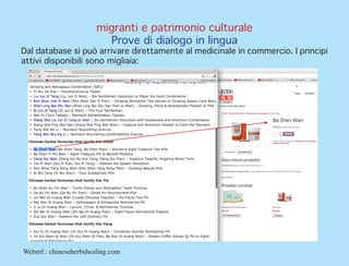 migranti e patrimonio culturale
Prove di dialogo in lingua
Dal database si può arrivare direttamente al medicinale in comm...