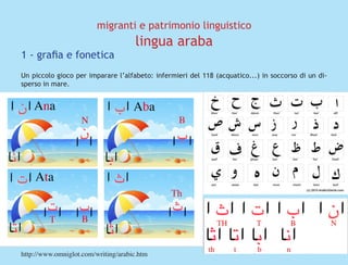 migranti e patrimonio linguistico
lingua araba
1 - grafia e fonetica
Un piccolo gioco per imparare l’alfabeto: infermieri ...