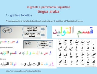 migranti e patrimonio linguistico
lingua araba
1 - grafia e fonetica
Primo approccio al cartello indicativo di ostetricia ...