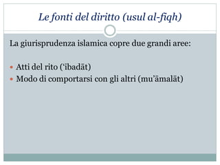 La giurisprudenza islamica copre due grandi aree:
 Atti del rito (‘ibadāt)
 Modo di comportarsi con gli altri (mu’āmalāt)
Le fonti del diritto (usul al-fiqh)
 