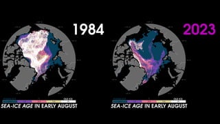 Visualizing climate change through data | PDF