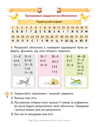 1
А
18
Н
5
Ґ
22
С
6
Д
23
Т
13
Ї
30
Щ
3
В
20
П
9
Ж
26
Х
10
З
27
Ц
16
Л
33
Я
2
Б
19
О
7
Е
24
У
8
Є
25
Ф
15
К
32
Ю
4
Г
21
Р
11
И
28
Ч
12
І
29
Ш
17
М
14
Й
31
Ь
Український алфавіт
Тема. Урок закріплення знань, умінь і навичок
Тренувальні завдання на обчислення
1. Результати обчислень є номерами відповідних букв ал-
фавіту. Дізнайся, від кого втікають тваринки.
12–9
9+10
13–10
7+8
11–10
11–8
6+6
13–7
28–6
16+3
3+0
7+4
10–7
9+3
14–8
46–30
11–4
9+7
13–6
4+11
5+6
8–5
5+7
12–6
2. Скористайся підказками і виконай завдання.
1)
2)
3)
Запиши своє ім'я.
Під кожною літерою імені запиши її номер за алфавітом.
Ці числа будуть результатами твоїх обчислень. Придумай
і запиши вирази для цих результатів.
Ось так ти закодував своє ім'я.
 