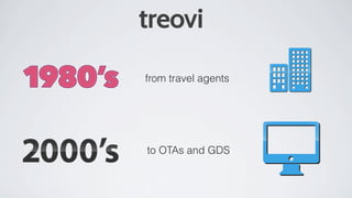 from travel agents




to OTAs and GDS
 
