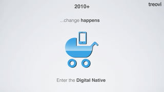 2010+

 ...change happens




Enter the Digital Native
 