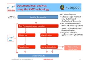Visualiza.on	
  
Clustering	
   Classiﬁca.on	
  
Text	
  Preprocessing	
  and	
  Indexing	
  
Acquire	
  documents	
  
Present	
  Results	
  
Taxonomies,	
  
Ontologies	
  
Seman.c	
  Analysis	
  
Document	
  level	
  analysis	
  
using	
  the	
  KMX	
  technology	
  	
  
KMX	
  unique	
  func.ons:	
  
•  Extract	
  concepts	
  in	
  context	
  
using	
  clustering	
  and	
  
classiﬁca.on	
  of	
  documents	
  
•  Use	
  classiﬁca.on	
  to	
  create	
  
ranked	
  lists	
  and	
  to	
  tag	
  subsets	
  
•  Support	
  of	
  binary	
  and	
  mul.-­‐
class	
  Classiﬁca.on	
  
•  Integra.on	
  with	
  other	
  
applica.ons	
  through	
  KMX	
  API	
  
Treparel KMX – All rights reserved 2012 www.treparel.com 17
Query &
Search Tools
 