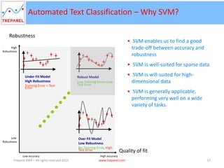Machine Learning based Text Classification introduction | PPT image.