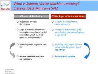 Machine Learning based Text Classification introduction | PPTX