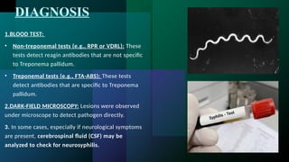 Treponema Rpr Test Treponema pallidum disease symptoms (3).pptx
