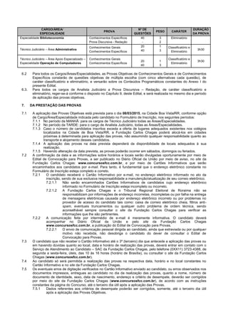 CARGO/ÁREA/ ESPECIALIDADE PROVA Nº DE QUESTÕES PESO CARÁTER DURAÇÃO DA PROVA 
Especialidade Biblioteconomia 
Conhecimentos Específicos 
Prova Discursiva - Redação 
40 
- 
3 
2 
Eliminatório 
Técnico Judiciário – Área Administrativa 
Conhecimentos Gerais 
Conhecimentos Específicos 
20 
40 
1 
3 
Classificatório e Eliminatório 
3h30 
Técnico Judiciário – Área Apoio Especializado – Especialidade Operação de Computadores 
Conhecimentos Gerais 
Conhecimentos Específicos 
20 
40 
1 
3 
Classificatório e Eliminatório 
3h30 
6.2 Para todos os Cargos/Áreas/Especialidades, as Provas Objetivas de Conhecimentos Gerais e de Conhecimentos Específicos constarão de questões objetivas de múltipla escolha (com cinco alternativas cada questão), de caráter classificatório e eliminatório, e versarão sobre os Conteúdos Programáticos constantes do Anexo I do presente Edital. 
6.3. Para todos os cargos de Analista Judiciário a Prova Discursiva – Redação, de caráter classificatório e eliminatório, reger-se-á conforme o disposto no Capítulo 9, deste Edital, e será realizada no mesmo dia e período de aplicação das provas objetivas. 
7. DA PRESTAÇÃO DAS PROVAS 
7.1 A aplicação das Provas Objetivas está prevista para o dia 08/03/2015, na Cidade Boa Vista/RR, conforme opção de Cargo/Área/Especialidade indicada pelo candidato no Formulário de Inscrição, nos seguintes períodos: 
7.1.1 No período da MANHÃ: para os cargos de Técnico Judiciário todas as Áreas/Especialidades. 
7.1.2 No período da TARDE: para o cargo de Analista Judiciário, todas as Áreas/Especialidades. 
7.1.3 Caso o número de candidatos inscritos exceda a oferta de lugares adequados existentes nos colégios localizados na Cidade de Boa Vista/RR, a Fundação Carlos Chagas poderá alocá-los em cidades próximas à determinada para aplicação das provas, não assumindo qualquer responsabilidade quanto ao transporte e alojamento desses candidatos. 
7.1.4 A aplicação das provas na data prevista dependerá da disponibilidade de locais adequados à sua realização. 
7.1.5 Havendo alteração da data prevista, as provas poderão ocorrer em sábados, domingos ou feriados. 
7.2 A confirmação da data e as informações sobre horários e locais serão divulgadas oportunamente por meio de Edital de Convocação para Provas, a ser publicado no Diário Oficial da União por meio de aviso, no site da Fundação Carlos Chagas: www.concursosfcc.com.br, e por meio de Cartões Informativos que serão encaminhados aos candidatos por e-mail. Para tanto, é fundamental que o endereço eletrônico constante no Formulário de Inscrição esteja completo e correto. 
7.2.1 O candidato receberá o Cartão Informativo por e-mail, no endereço eletrônico informado no ato da inscrição, sendo de sua exclusiva responsabilidade a manutenção/atualização de seu correio eletrônico. 
7.2.1.1 Não serão encaminhados Cartões Informativos de candidatos cujo endereço eletrônico informado no Formulário de Inscrição esteja incompleto ou incorreto. 
7.2.1.2 A Fundação Carlos Chagas e o Tribunal Regional Eleitoral de Roraima não se responsabilizam por informações de endereço incorretas, incompletas ou por falha na entrega de mensagens eletrônicas causada por endereço eletrônico incorreto ou por problemas no provedor de acesso do candidato tais como: caixa de correio eletrônico cheia, filtros anti- spam, eventuais truncamentos ou qualquer outro problema de ordem técnica, sendo aconselhável sempre consultar o site da Fundação Carlos Chagas para verificar as informações que lhe são pertinentes. 
7.2.2 A comunicação feita por intermédio de e-mail é meramente informativa. O candidato deverá acompanhar no Diário Oficial da União e pelo site da Fundação Carlos Chagas www.concursosfcc.com.br, a publicação do Edital de Convocação para Provas. 
7.2.2.1 O envio de comunicação pessoal dirigida ao candidato, ainda que extraviada ou por qualquer motivo não recebida, não desobriga o candidato do dever de consultar o Edital de Convocação para Provas. 
7.3 O candidato que não receber o Cartão Informativo até o 3º (terceiro) dia que antecede a aplicação das provas ou em havendo dúvidas quanto ao local, data e horário de realização das provas, deverá entrar em contato com o Serviço de Atendimento ao Candidato – SAC da Fundação Carlos Chagas, pelo telefone (0XX11) 3723-4388, de segunda a sexta-feira, úteis, das 10 às 16 horas (horário de Brasília), ou consultar o site da Fundação Carlos Chagas (www.concursosfcc.com.br). 
7.4 Ao candidato só será permitida a realização das provas na respectiva data, horário e no local constantes no Cartão Informativo e no site da Fundação Carlos Chagas. 
7.5 Os eventuais erros de digitação verificados no Cartão Informativo enviado ao candidato, ou erros observados nos documentos impressos, entregues ao candidato no dia da realização das provas, quanto a nome, número de documento de identidade, sexo, data de nascimento, endereço e critério de desempate, deverão ser corrigidos por meio do site da Fundação Carlos Chagas (www.concursosfcc.com.br), de acordo com as instruções constantes da página do Concurso, até o terceiro dia útil após a aplicação das Provas. 
7.5.1 Dados referentes aos critérios de desempate poderão ser corrigidos, somente, até o terceiro dia útil após a aplicação das Provas Objetivas.  