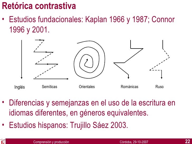 Tres Enfoques 2 slideshare