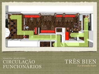 PESQUISA . BUDÔ SUSHI

CIRCULAÇÃO              TRÈS BIEN
FUNCIONÁRIOS               Eco-"iendly bistro
 