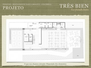 TRÈS BIEN
PESQUISA . RESTAURANTE NAZCA (BOGOTÁ - COLOMBIA)

PROJETO                                                                   Eco-"iendly bistro




                     O que nos chamou atenção: Disposição dos elementos
 