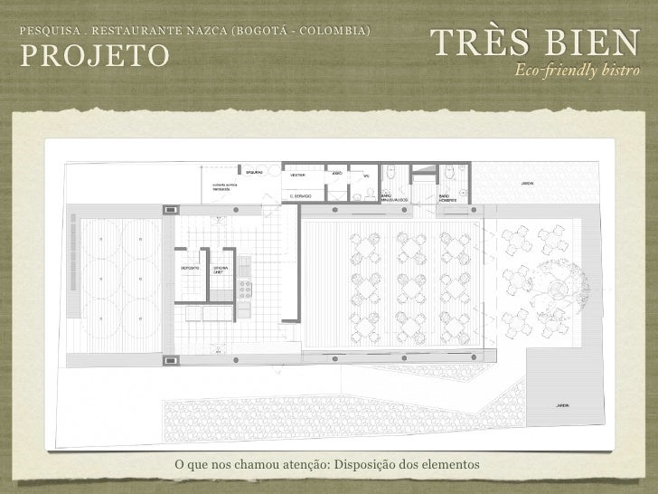 Tres Bien Eco Friendly Bistro -> Banheiro Feminino De Restaurante Tres Bien Eco Friendly Bistro -> Banheiro Feminino De Restaurante