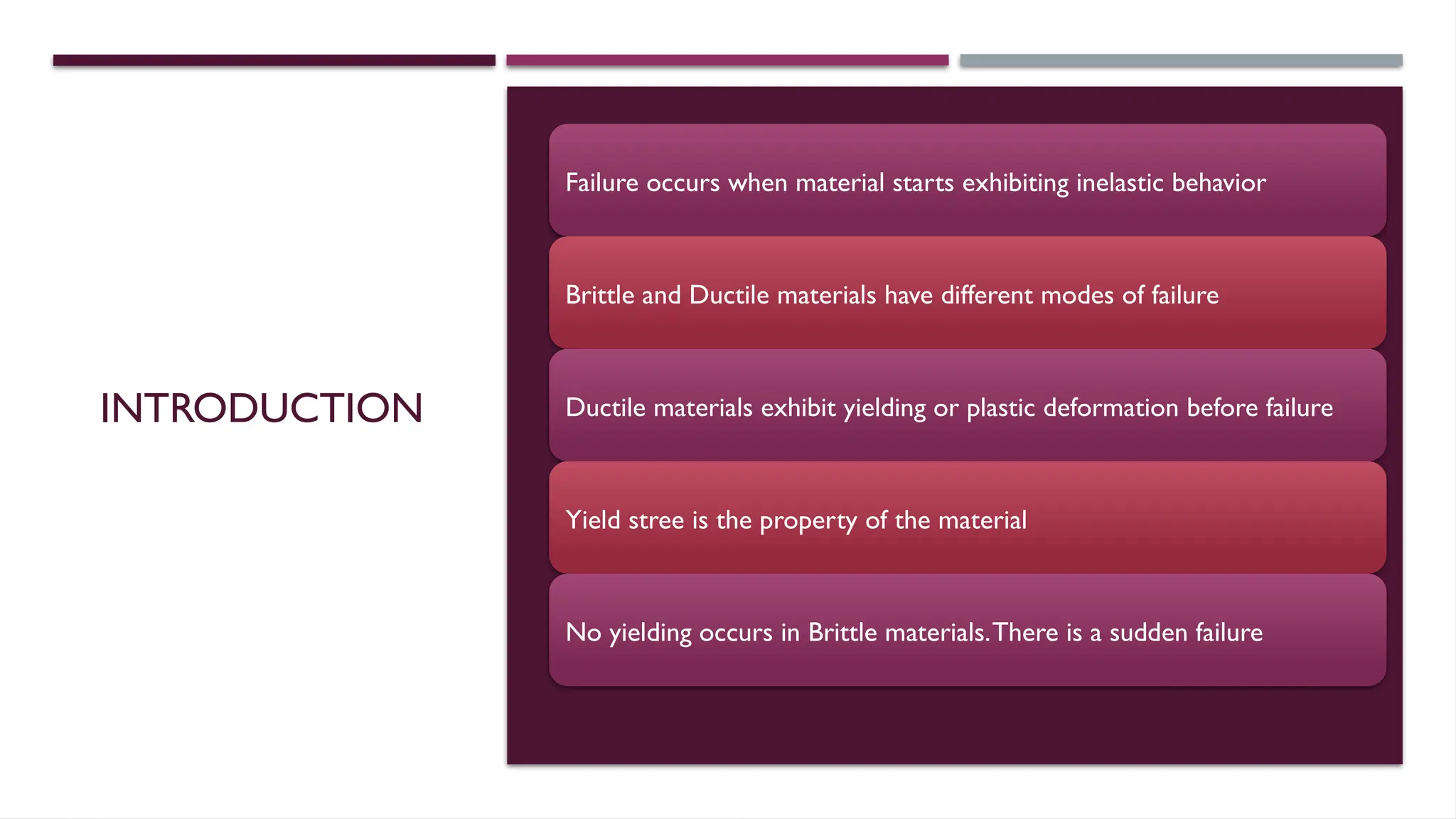 INTRODUCTION
Failure occurs when material starts exhibiting inelastic behavior
Brittle and Ductile materials have different modes of failure
Ductile materials exhibit yielding or plastic deformation before failure
Yield stree is the property of the material
No yielding occurs in Brittle materials.There is a sudden failure
 
