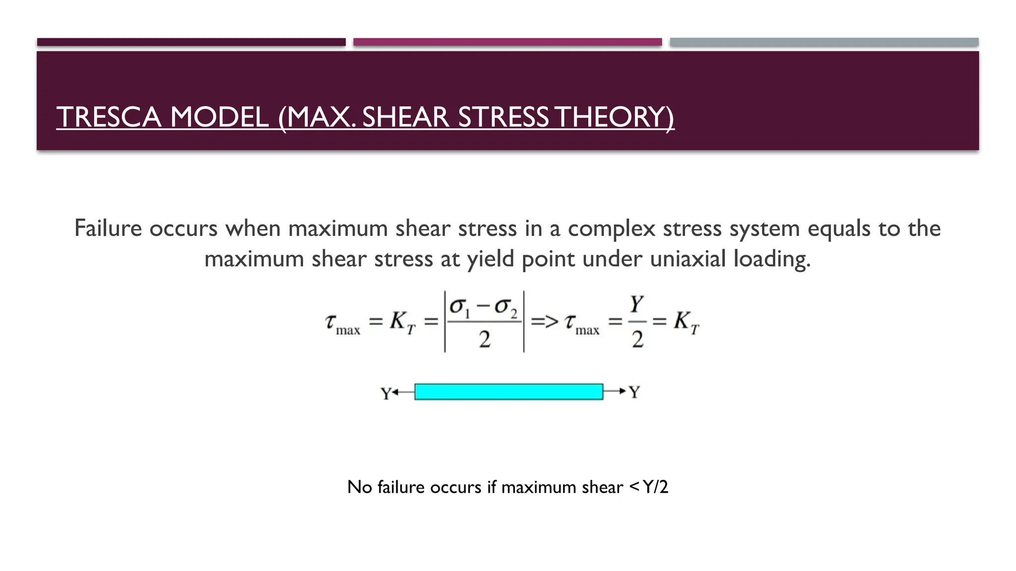 TRESCA MODEL (MAX. SHEAR STRESSTHEORY)
Failure occurs when maximum shear stress in a complex stress system equals to the
maximum shear stress at yield point under uniaxial loading.
No failure occurs if maximum shear <Y/2
 
