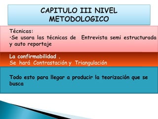 La confirmabilidad .
Se hará Contrastación y Triangulación

Todo esto para llegar a producir la teorización que se
busca
 