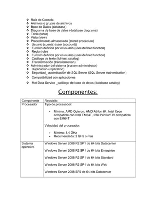    Raíz de Consola
      Archivos o grupos de archivos
      Base de Datos (database)
      Diagrama de base de datos (database diagrama)
      Tabla (table)
      Vista (view)
      Procedimiento almacenado (stored procedure)
      Usuario (cuenta) (user (account))
      Función definida por el usuario (user-defined function)
      Regla (rule)
      Función definida por el usuario (user-defined function)
      Catálogo de texto (full-text catalog)
      Transformación (transformation)
      Administrador del sistema (system administrator)
      Duplicación (replication)
      Seguridad_ autenticación de SQL Server (SQL Server Authentication)
    Compatibilidad con aplicaciones
    Met Data Service _catálogo de base de datos (database catalog)


                         Componentes:
Componente      Requisito
Procesador      Tipo de procesador:

                      Mínimo: AMD Opteron, AMD Athlon 64, Intel Xeon
                      compatible con Intel EM64T, Intel Pentium IV compatible
                      con EM64T

                Velocidad del procesador:

                      Mínimo: 1,4 GHz
                      Recomendado: 2 GHz o más

Sistema         Windows Server 2008 R2 SP1 de 64 bits Datacenter
operativo
                Windows Server 2008 R2 SP1 de 64 bits Enterprise

                Windows Server 2008 R2 SP1 de 64 bits Standard

                Windows Server 2008 R2 SP1 de 64 bits Web

                Windows Server 2008 SP2 de 64 bits Datacenter
 
