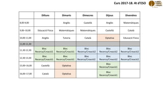 Dilluns Dimarts Dimecres Dijous Divendres
8,00-9,00 Anglès Castellà Anglès Matemàtiques
9,00–10,00 Educació Física Matemàtiques Matemàtiques Castellà Català
10,00-11,00 Anglès Tutoria Català Optativa Educació Física
11,00-11,30
11,30-12,30
Bloc
Recerca/Creació1
Bloc
Recerca/Creació1
Bloc
Recerca/Creació2
Bloc
Recerca/Creació2
Bloc
Recerca/Creació2
12,30-13,30
Bloc
Recerca/Creació1
Bloc
Recerca/Creació1
Bloc
Recerca/Creació2
Bloc
Recerca/Creació2
Bloc
Recerca/Creació2
15,00–16,00 Castellà Optativa
Bloc
Recerca/Creació1
16,00–17,00 Català Optativa
Bloc
Recerca/Creació1
Curs 2017-18. 4t d’ESO
 