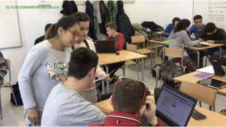 EL FUNCIONAMENT DE L’AULA
 