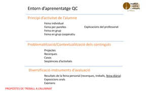 Principi d’activitat de l’alumne
Projectes
Recerques
Casos
Seqüències d’activitats
Feina individual
Feina per parelles
Feina en grup
Feina en grup cooperatiu
Problematització/Contextualització dels continguts
Entorn d’aprenentatge QC
Explicacions del professorat
Diversificació instruments d’avaluació
Resultats de la feina personal (recerques, treballs, feina diària)
Exposicions orals
Exàmens
PROPOSTES DE TREBALL A L’ALUMNAT
 