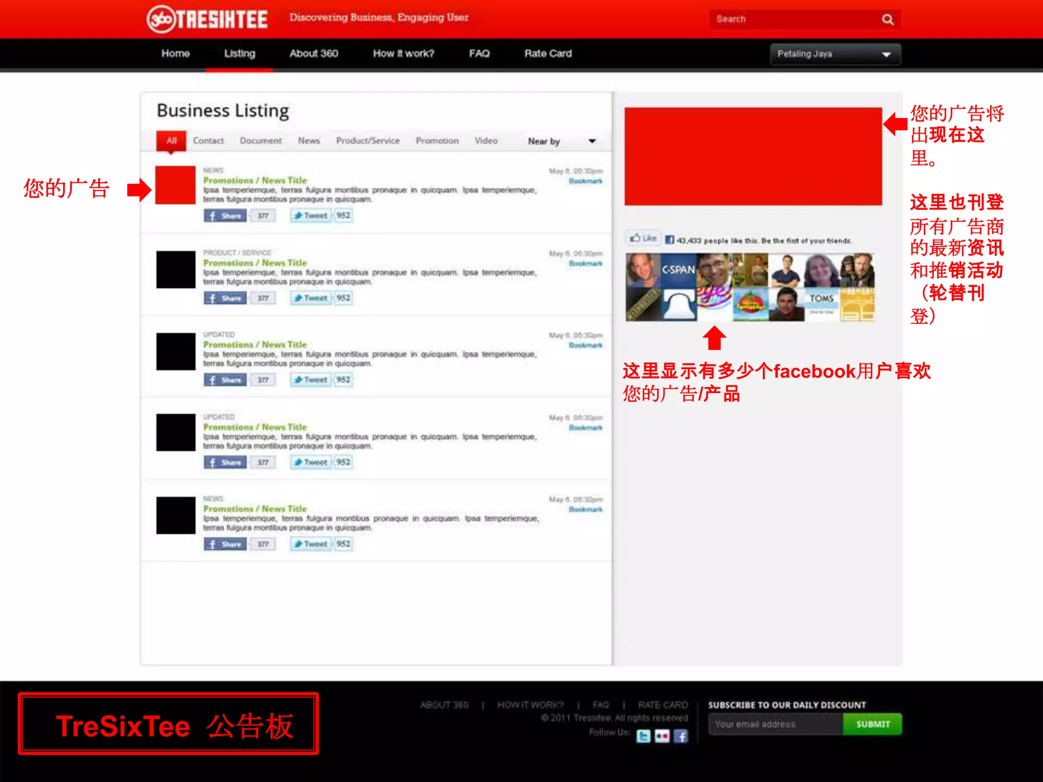 您的广告将出现在这里。这里也刊登所有广告商的最新资讯和推销活动（轮替刊登）您的广告这里显示有多少个facebook用户喜欢您的广告/产品TreSixTee  公告板