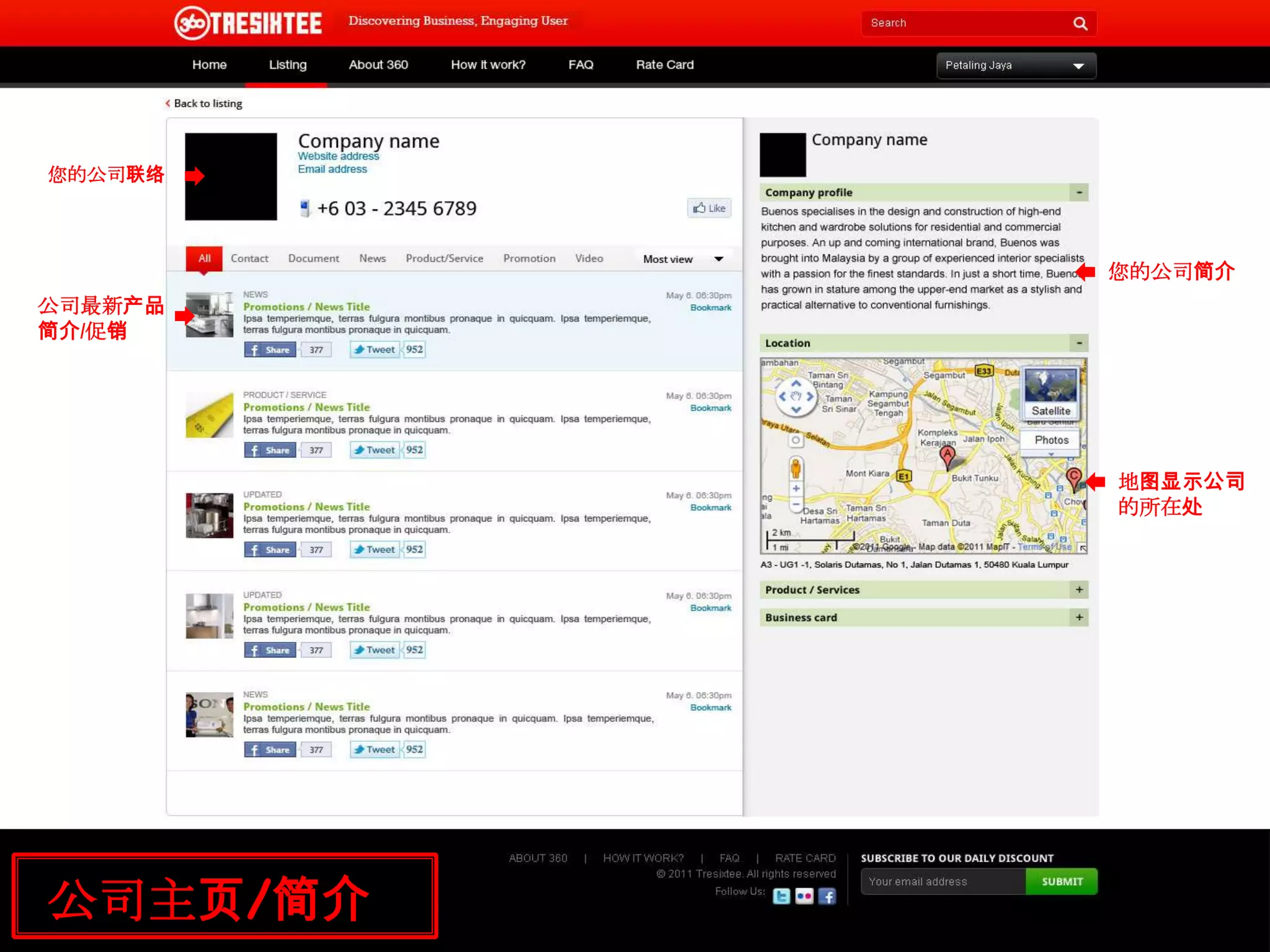 您的公司联络您的公司简介公司最新产品简介/促销地图显示公司的所在处公司主页/简介