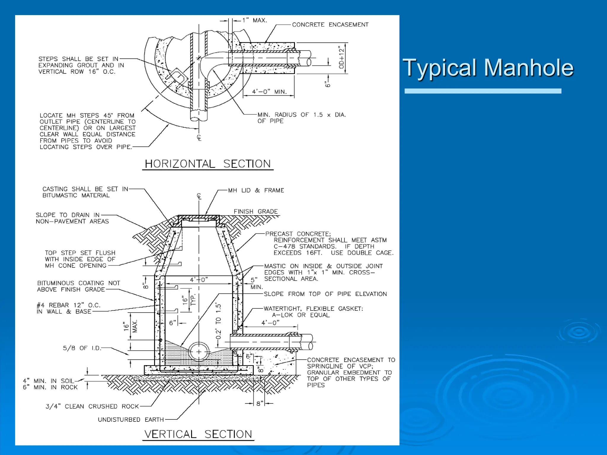 Typical Manhole
Fig 5.1, p 134
 