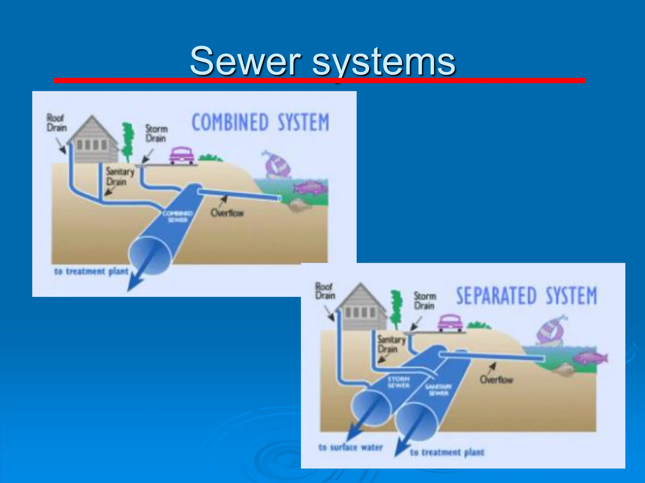 Sewer systems
 