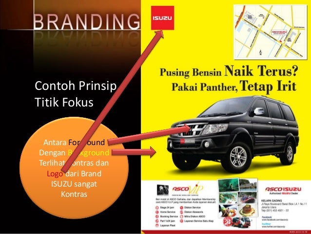 Elemen Elemen Visual Dalam Poster Iklan