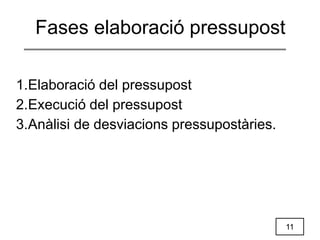 11
1.Elaboració del pressupost
2.Execució del pressupost
3.Anàlisi de desviacions pressupostàries.
Fases elaboració pressupost
 