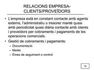 15
RELACIONS EMPRESA-
CLIENTS/PROVEÏDORS
• L’empresa està en constant contacte amb agents
externs, l’administratiu o tresorer manté quasi
amb periodicitat quasi diària contacte amb clients
i proveïdors per cobraments i pagaments de les
operacions comercials.
• Gestió de cobraments i pagaments:
– Documentació
– Medis
– Eines de seguiment o control
 