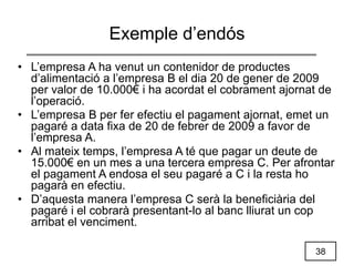 38
Exemple d’endós
• L’empresa A ha venut un contenidor de productes
d’alimentació a l’empresa B el dia 20 de gener de 2009
per valor de 10.000€ i ha acordat el cobrament ajornat de
l’operació.
• L’empresa B per fer efectiu el pagament ajornat, emet un
pagaré a data fixa de 20 de febrer de 2009 a favor de
l’empresa A.
• Al mateix temps, l’empresa A té que pagar un deute de
15.000€ en un mes a una tercera empresa C. Per afrontar
el pagament A endosa el seu pagaré a C i la resta ho
pagarà en efectiu.
• D’aquesta manera l’empresa C serà la beneficiària del
pagaré i el cobrarà presentant-lo al banc lliurat un cop
arribat el venciment.
 