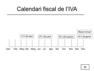 62
Calendari fiscal de l’IVA
Gen Feb Març Abr Maig Jun Jul Ago Set Oct Nov Des Gen
1T:1-20 abril 2T:1-20 juliol 3T:1-20 octubre 4T:1-30 gener
Resum anual
 