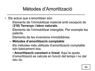 68
Mètodes d’Amortització
• Els actius que s’amortitzen són:
Elements de l’immobilitzat material amb excepció de
(210) Terrenys i béns naturals.
Elements de l’immobilitzat intangible. Per exemple les
patents.
Elements de les inversions immobiliàries.
– Mètodes d’amortització comptable
Els mètodes més utilitzats d’amortització comptable
són bàsicament dos:
• Amortització constant o lineal: Aquí la quota
d’amortització es calcula en funció del temps i no del
seu ús.
 
