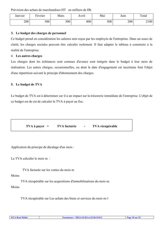 Prévision des achats de marchandises HT en milliers de Dh
Janvier

Février

200

300

Mars

Avril
500

Mai
400

Juin
500

Total
200

2100

3. Le budget des charges de personnel
Ce budget prend en considération les salaires nets reçus par les employés de l'entreprise. Dans un souci de
clarté, les charges sociales peuvent être calculés isolement. Il faut adapter le tableau à construire à la
réalité de l'entreprise.
4. Les autres charges
Les charges dont les échéances sont connues d'avance sont intégrés dans le budget à leur mois de
réalisation. Les autres charges, occasionnelles, ou dont la date d'engagement est incertaine font l'objet
d'une répartition suivant le principe d'abonnement des charges.

5. Le budget de TVA

Le budget de TVA est à déterminer car il a un impact sur la trésorerie immédiate de l'entreprise. L'objet de
ce budget est de est de calculer la TVA à payer au fisc.

TVA à payer =

TVA facturée

-

TVA récupérable

Application du principe de décalage d'un mois :

La TVA calculée le mois m :

TVA facturée sur les ventes du mois m
Moins
TVA récupérable sur les acquisitions d'immobilisations du mois m.
Moins

TVA récupérable sur Les achats des biens et services du mois m-1

ISTA Beni Mellal

Formateurs : MELLOUKI et ELBANOUI

Page 30 sur 55

 