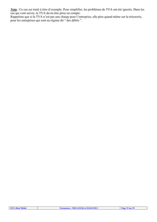 Nota : Ce cas est traité à titre d’exemple. Pour simplifier, les problèmes de TVA ont été ignorés. Dans les
cas qui vont suivre, la TVA devra être prise en compte.
Rappelons que si la TVA n’est pas une charge pour l’entreprise, elle pèse quand même sur la trésorerie,
pour les entreprises qui sont au régime dit “ des débits ”.

ISTA Beni Mellal

Formateurs : MELLOUKI et ELBANOUI

Page 33 sur 55

 