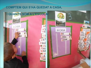 COMPTEM QUI S’HA QUEDAT A CASA,
I QUANTS SOM A L’ESCOLA!
 